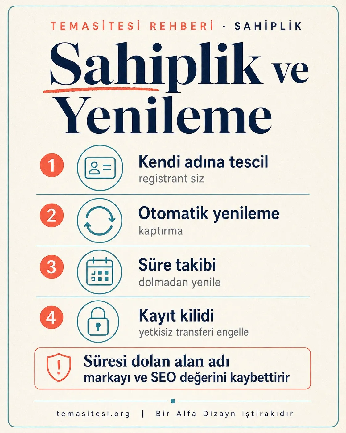 Alan adı sahipliği ve yenileme infografiği: kendi adına tescil, otomatik yenileme, süre takibi ve kayıt kilidi