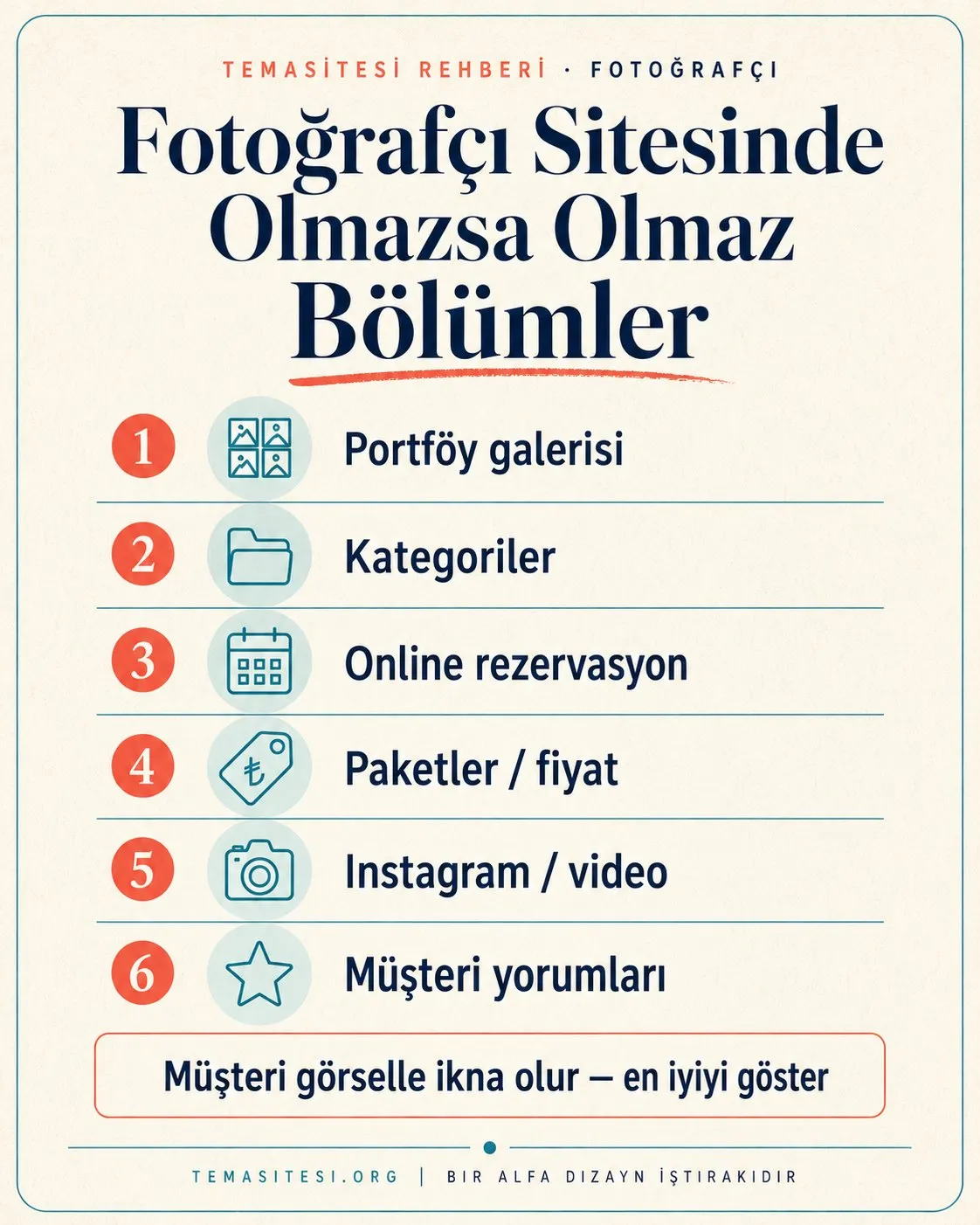 Fotoğrafçı web sitesinde olmazsa olmaz bölümler infografiği: portföy galerisi, kategoriler, online rezervasyon, paketler, Instagram entegrasyonu ve yorumlar