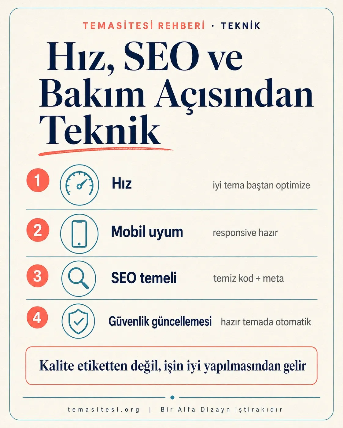 Hazır tema ve özel yazılım teknik karşılaştırması infografiği: hız, mobil uyum, SEO temeli ve güvenlik güncellemeleri