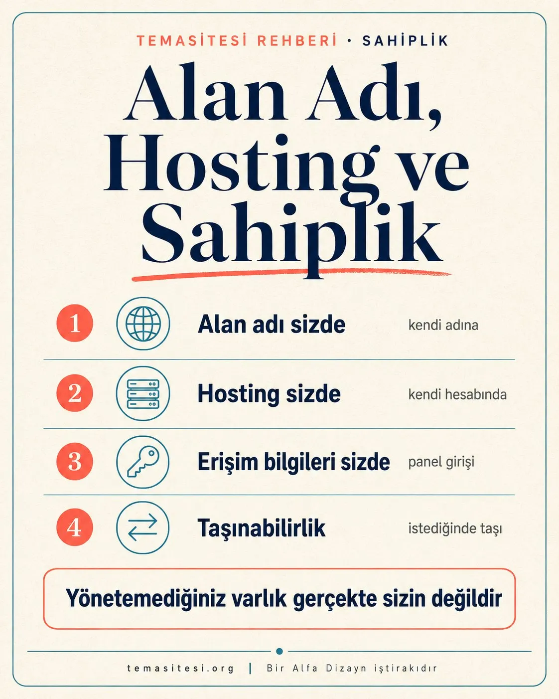 Alan adı hosting ve sahiplik infografiği: alan adı sizde, hosting sizde, erişim bilgileri sizde ve taşınabilirlik