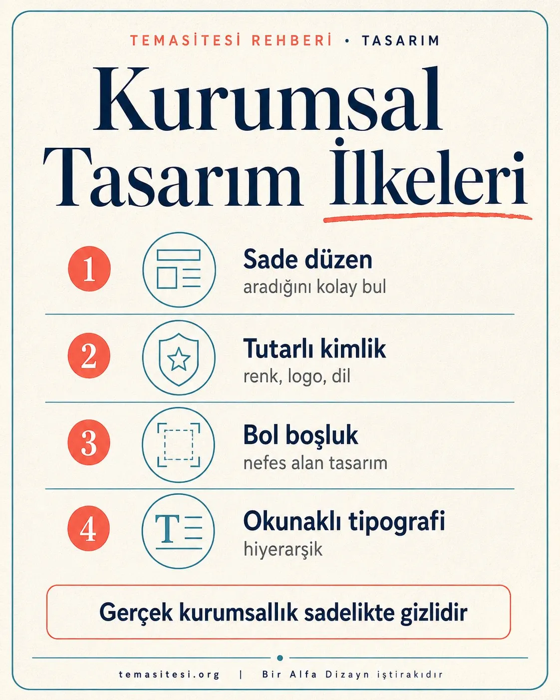 Kurumsal web tasarım ilkeleri infografiği: sade düzen, tutarlı marka kimliği, bol boşluk ve okunaklı tipografi