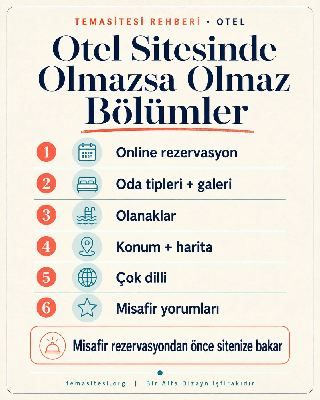 Otel web sitesinde olmazsa olmaz bölümler infografiği: online rezervasyon, oda tipleri galerisi, olanaklar, konum-harita, çok dilli ve yorumlar