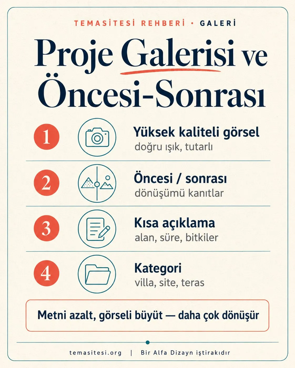 Peyzaj öncesi-sonrası ve proje galerisi kurgusu infografiği: yüksek kaliteli görsel, öncesi-sonrası karşılaştırma, proje açıklaması ve kategori