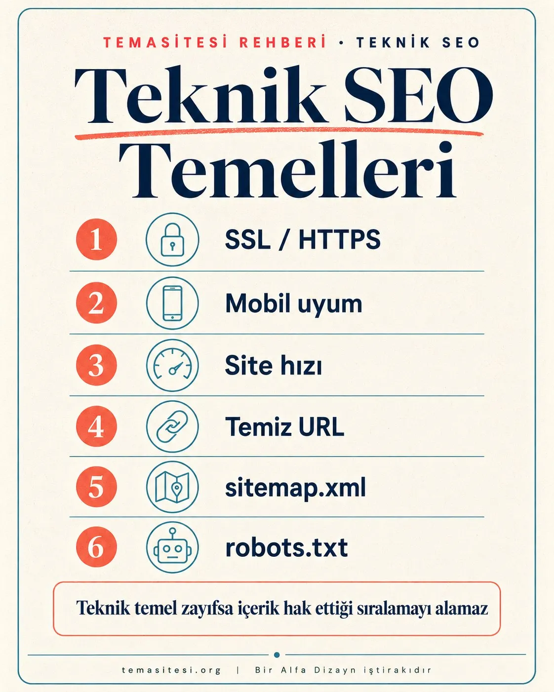 Teknik SEO temelleri infografiği: SSL/HTTPS, mobil uyum, site hızı, temiz URL, sitemap.xml ve robots.txt