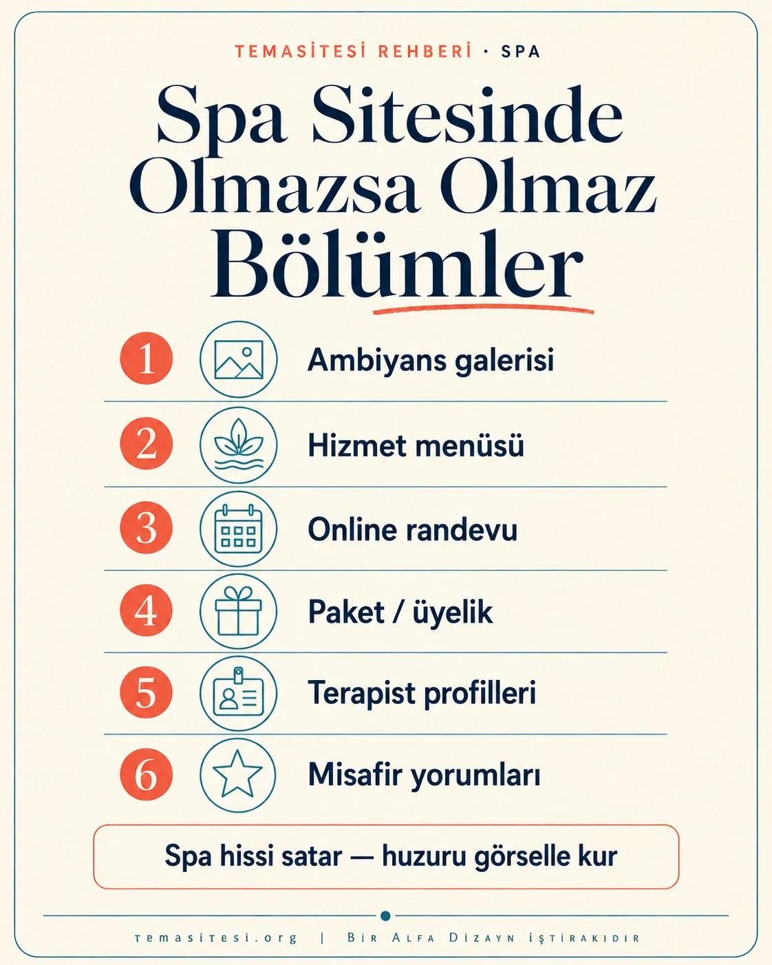 Spa web sitesinde olmazsa olmaz bölümler infografiği: ambiyans galerisi, hizmet menüsü, online randevu, paket-üyelik, terapist profilleri ve yorumlar