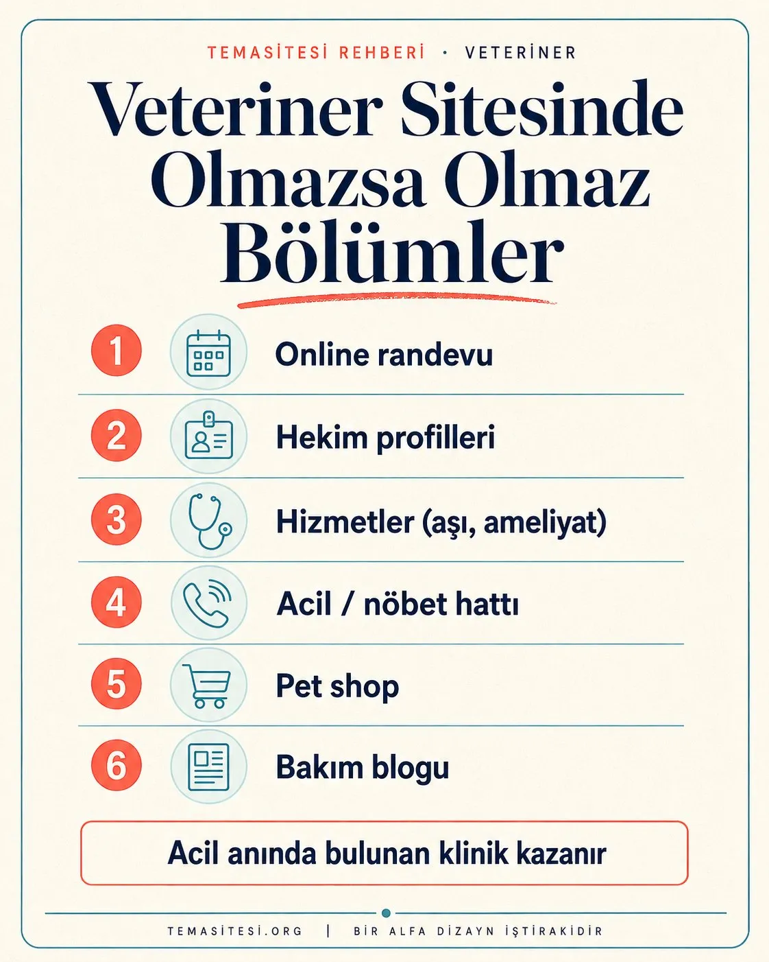 Veteriner web sitesinde olmazsa olmaz bölümler infografiği: online randevu, hekim profilleri, hizmetler, acil hat, pet shop ve bakım blogu
