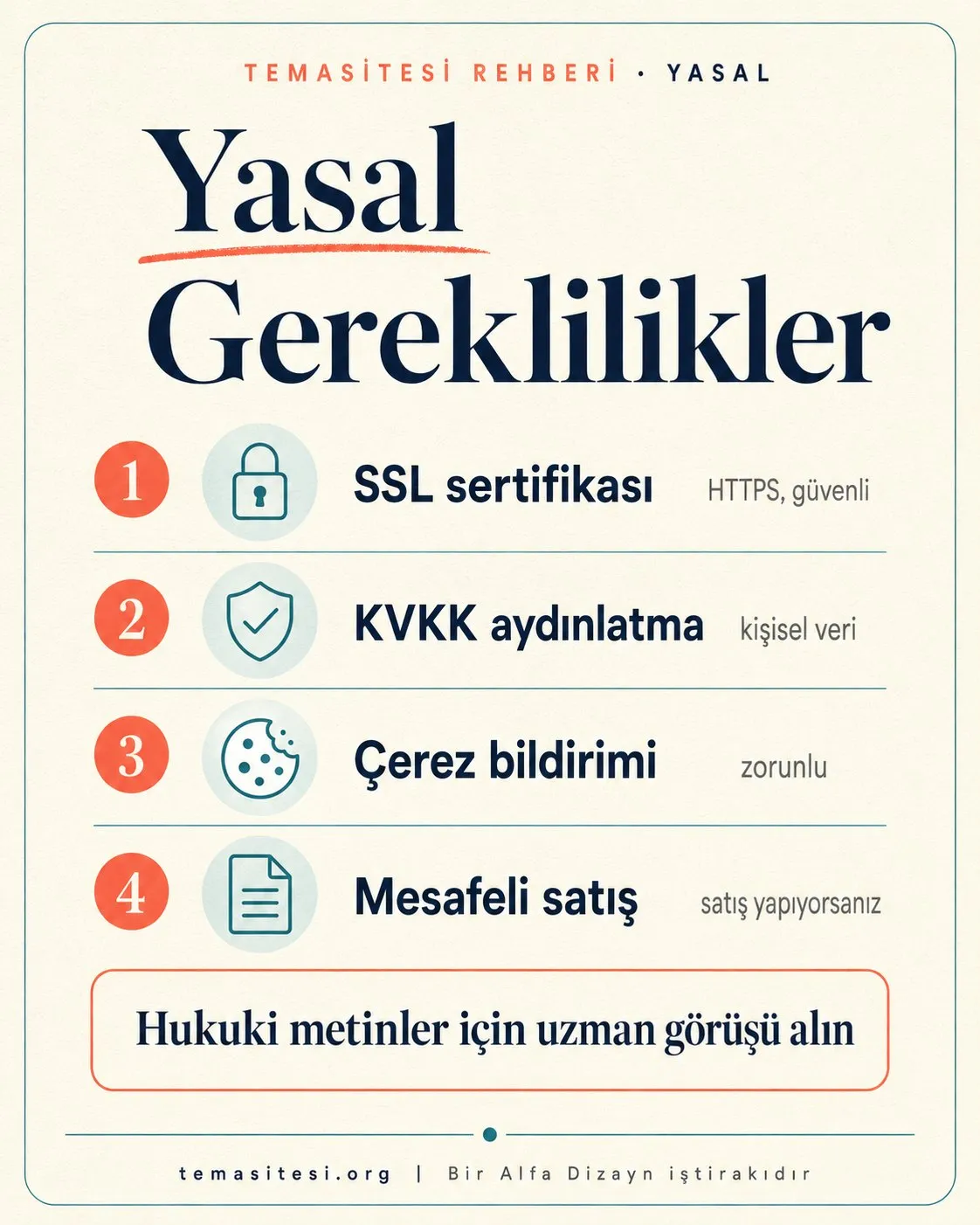 Web sitesi yasal gereklilikler infografiği: SSL sertifikası, KVKK aydınlatma metni, çerez bildirimi ve mesafeli satış sözleşmesi