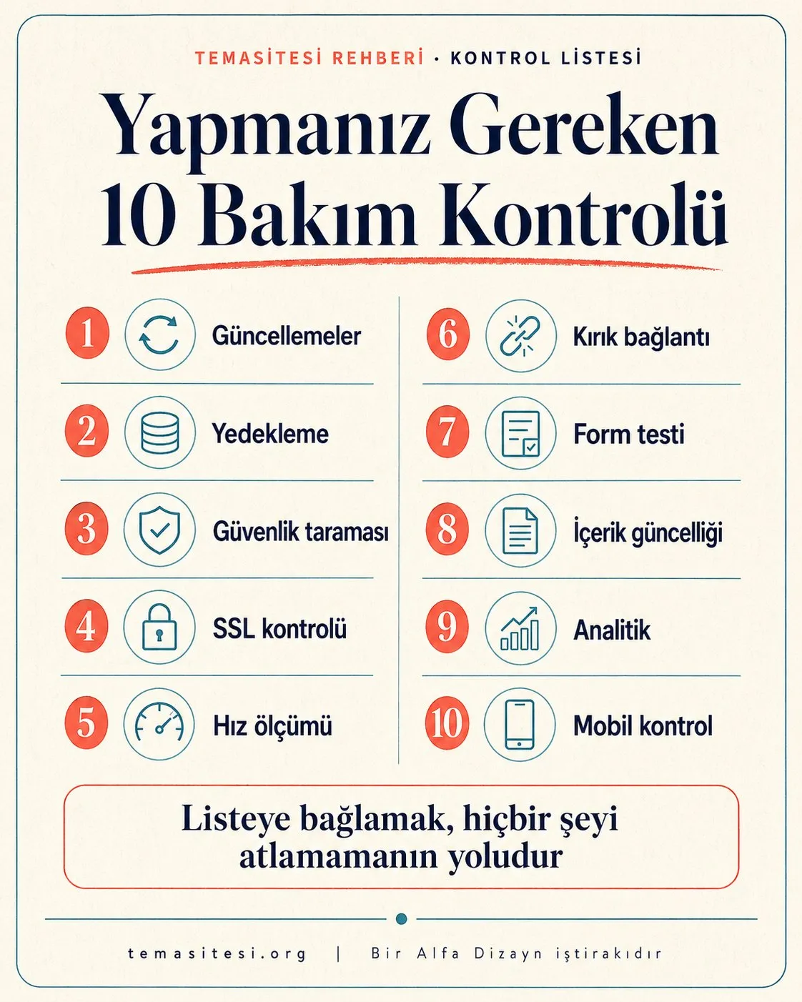 10 web sitesi bakım kontrolü infografiği: güncelleme, yedekleme, güvenlik, hız, kırık bağlantı, SSL, form testi, içerik, analitik ve mobil kontrol