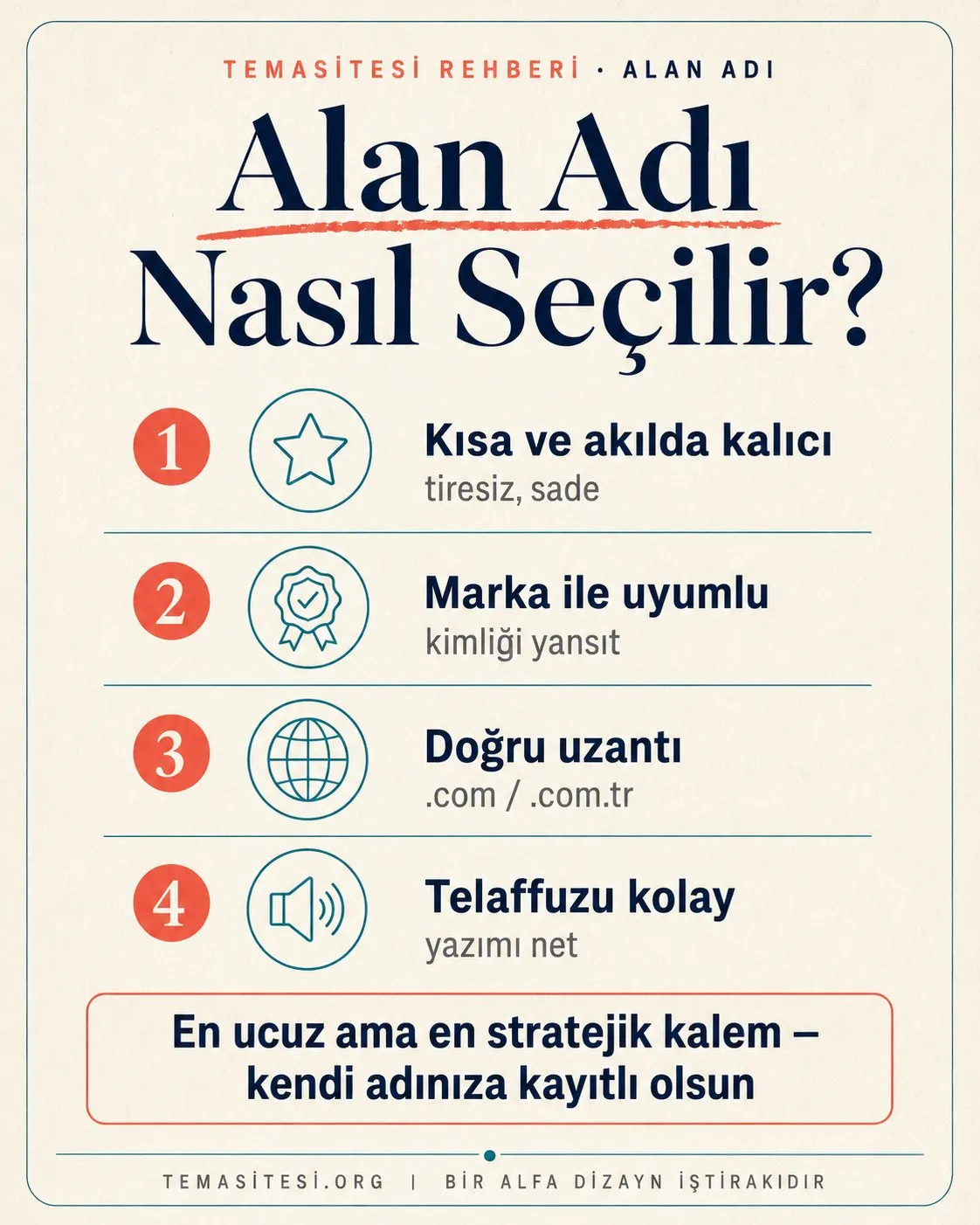 Alan adı seçimi infografiği: kısa ve akılda kalıcı, marka adıyla uyumlu, doğru uzantı (.com/.com.tr) ve telaffuzu kolay