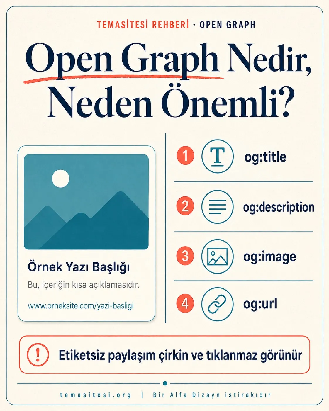 Sosyal medya feed gömme infografiği: Instagram feed, sosyal kanıt, canlı içerik ve performans dengesi